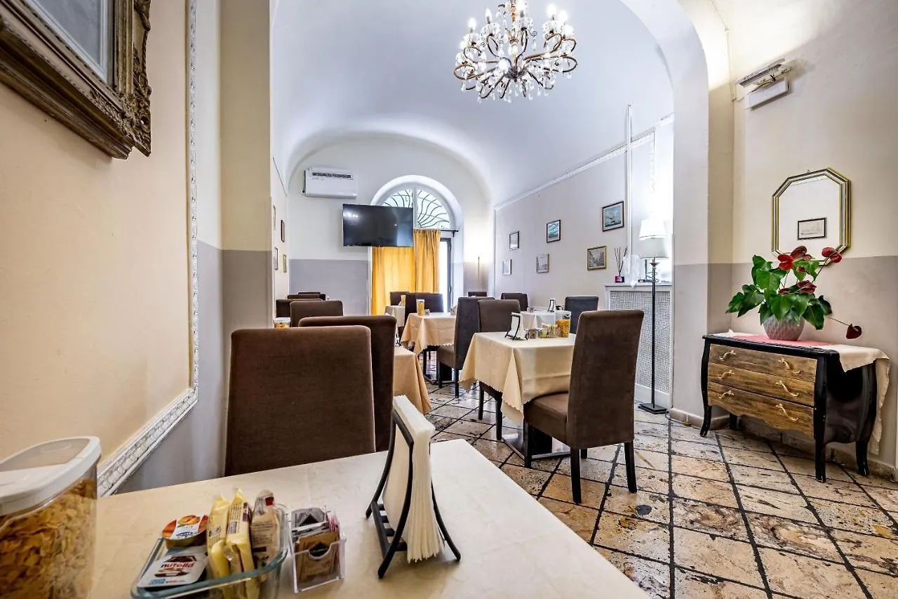 Hotel Minerva Pisa
